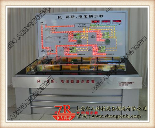 风电、瓦斯闭锁示教盘