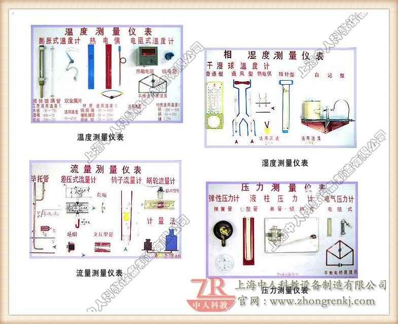 温度、湿度、流量、压力、测量仪表示教板