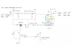 110KV/35KV输电/变电系统实训装置