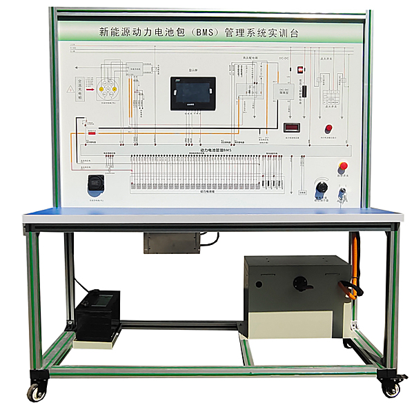 中人ZRXNYC-12电动汽车电源管理（BMS）系统实训台