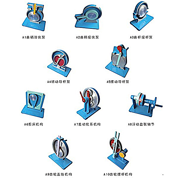 机构运动简图测绘模型（10件）,机械原理教学模型
