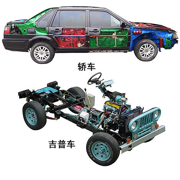 整车解剖模型实训装置(图1) 整车解剖模型实验装置,自动变速器拆卸装配检验测量试验实验装置