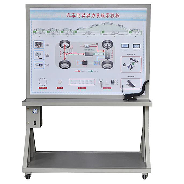 中人ZRXNYC-01混合动力汽车能量控制策略示教板