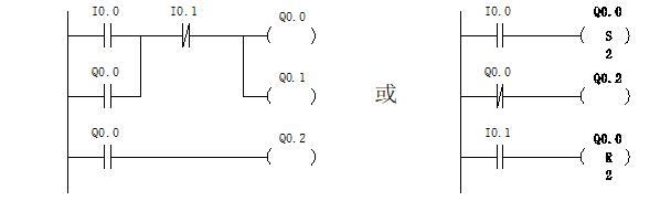 plc控制的电机正反转实验(图1)