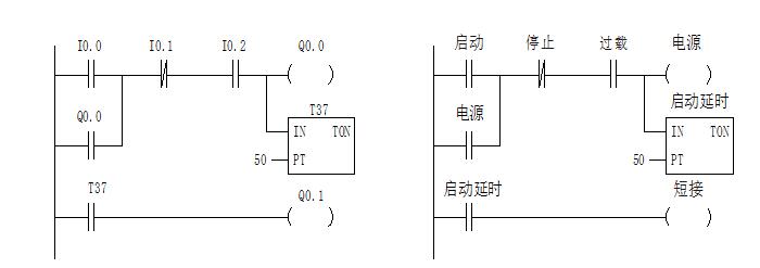 plc教学实验台接线方法图片大全集(图2)