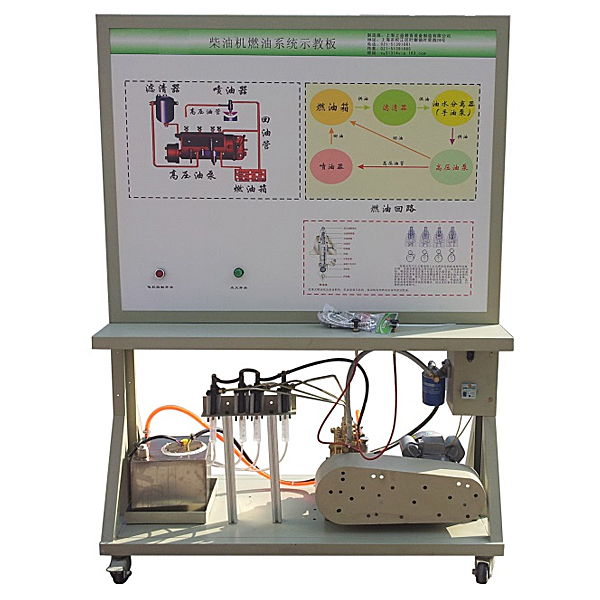 中人ZRNJ-08拖拉机柴油机燃料系统实训台