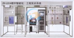 优化实验室工作流程的核心工具——PLC控制器(图1) 优化实验室工作流程的核心工具——PLC控制器(图1)