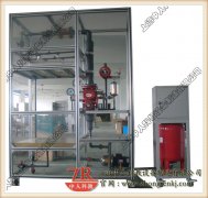 搭建plc试验平台的目的(图1) 搭建plc试验平台的目的(图1)