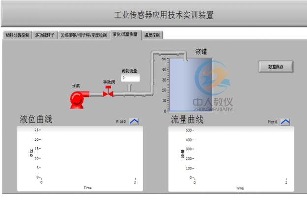 维修电工实训报告1000字(图1)