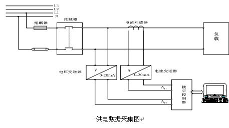 电工技术实训台模块(图1)