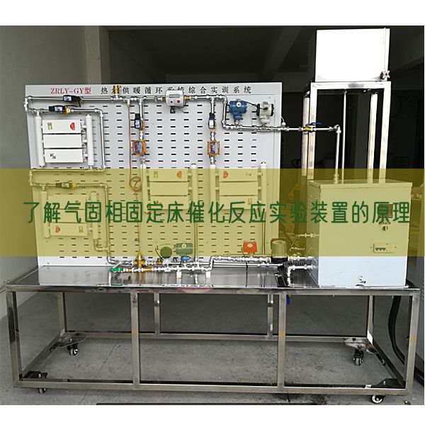 了解气固相固定床催化反应实验装置的原理(图1)