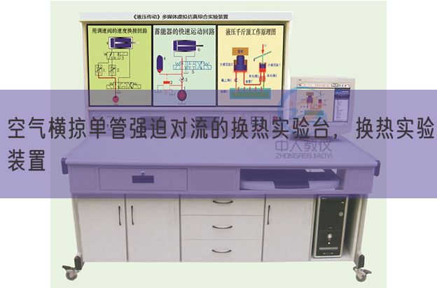 空气横掠单管强迫对流的换热实验台,换热实验装置(图1) 空气横掠单管强迫对流的换热实验台,换热实验装置(图1)