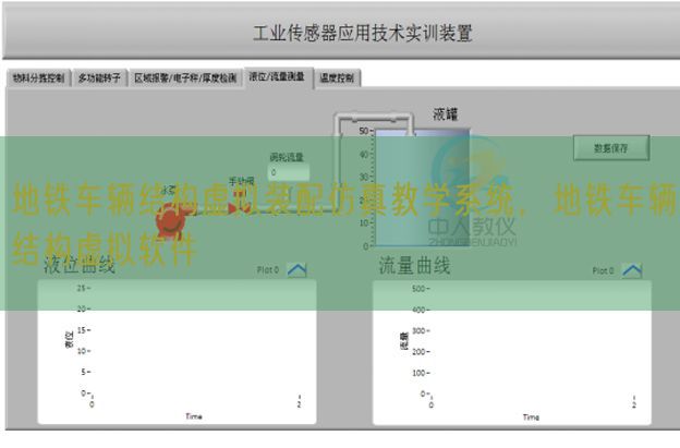 地铁车辆结构虚拟装配仿真教学系统,地铁车辆结构虚拟软件(图1) 地铁车辆结构虚拟装配仿真教学系统,地铁车辆结构虚拟软件(图1)
