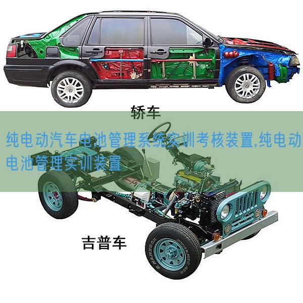 纯电动汽车电池管理系统实训考核装置,纯电动电池管理实训装置(图1) 纯电动汽车电池管理系统实训考核装置,纯电动电池管理实训装置(图1)
